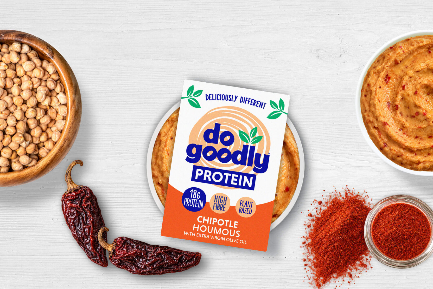 Chipotle Houmous Protein Dip